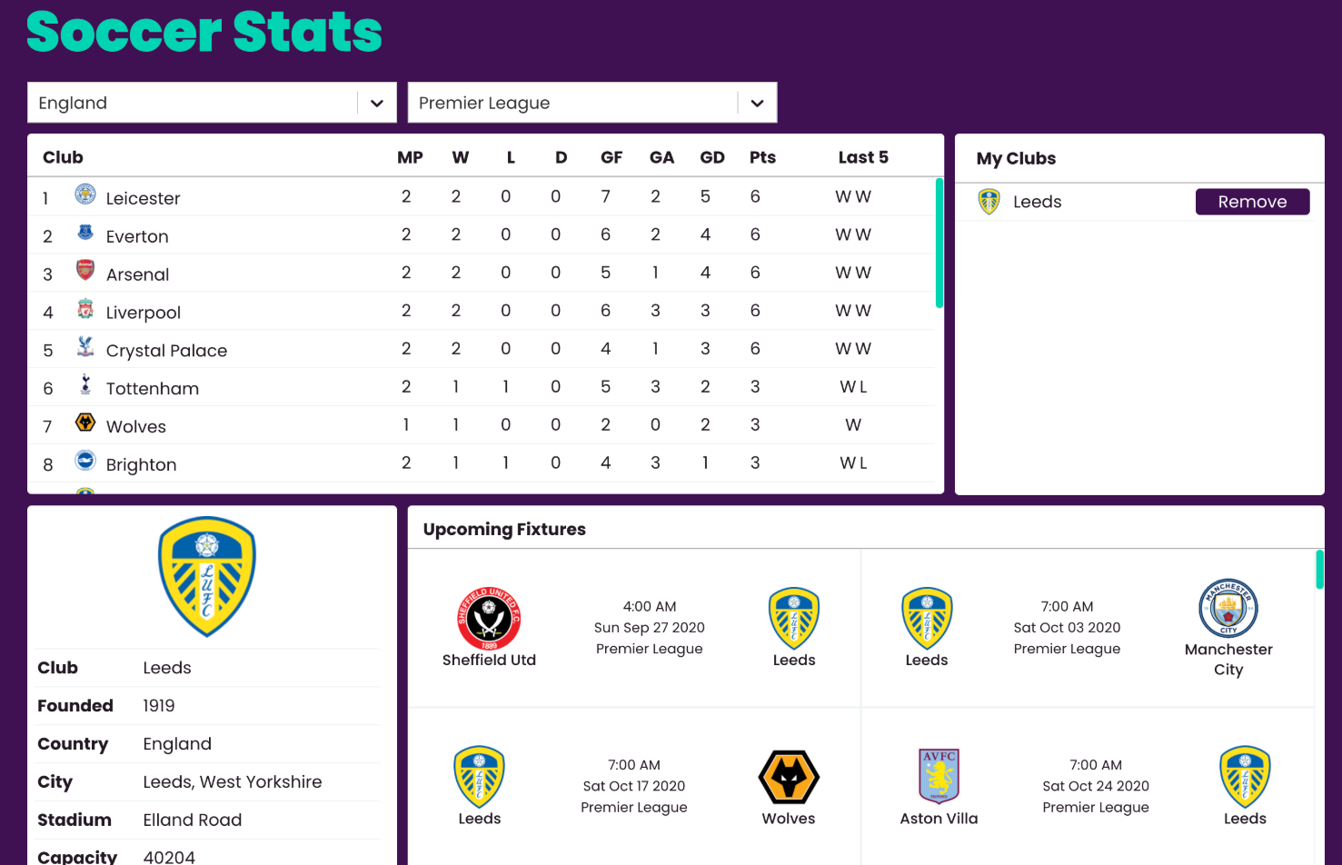 Soccer Stats